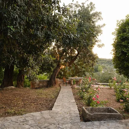 Villa Nikolaos *